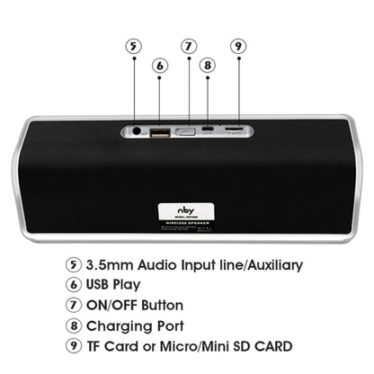 NBY 6690 TWS Couplet FM Multifunctional Desktop Plug-in Card Bluetooth Speaker(Black) - Desktop Speaker by NBY | Online Shopping UK | buy2fix