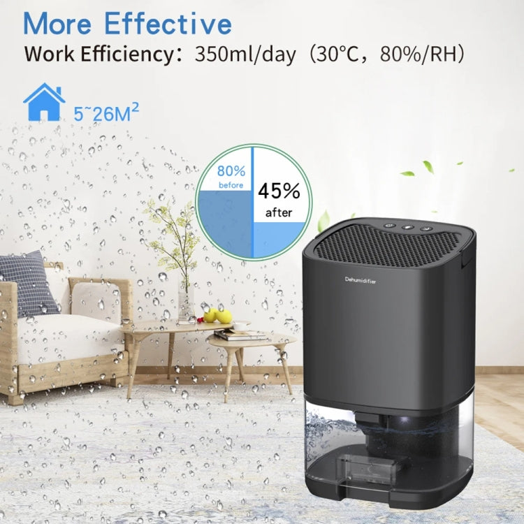 1L 36W Air Dehumidifier for Home Damp Drying Clothes with 7 colors Light US Plug(Black) - Dehumidifiers by buy2fix | Online Shopping UK | buy2fix