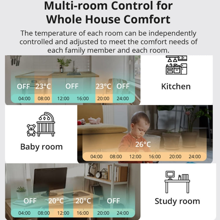 SONOFF TRVZB Zigbee Temperature Control Valve Intelligent Heating Anti-freezing APP Remote Control - Other Accessories by SONOFF | Online Shopping UK | buy2fix