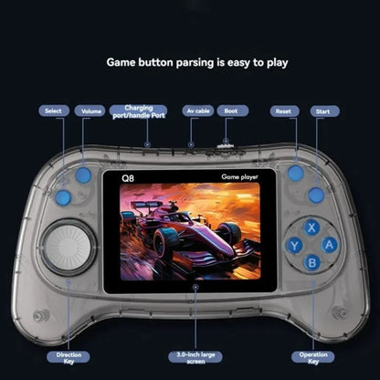 Q8 Handheld Game Console 3.0 Inch Screen Support TV Connection Built In 800 Games Doubles Transparent Purple - Pocket Console by buy2fix | Online Shopping UK | buy2fix