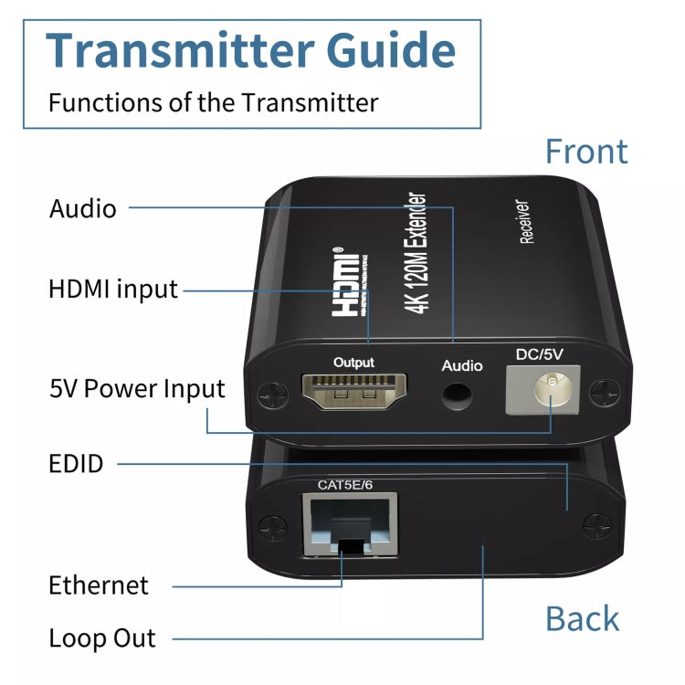 HDMI To RJ45 120m Single Network Cable 4K HD Network Extender, Receiver+Transmitter US Plug(Black) - Amplifier by buy2fix | Online Shopping UK | buy2fix