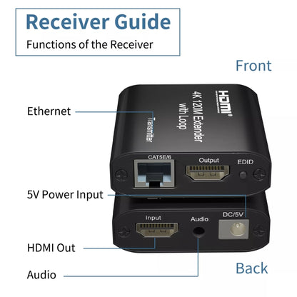 HDMI To RJ45 120m Single Network Cable 4K HD Network Extender, Receiver+Transmitter US Plug(Black) - Amplifier by buy2fix | Online Shopping UK | buy2fix