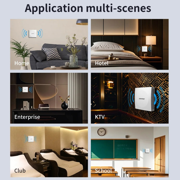 COMFAST CF-E591AX 1500Mbps Dual-Band WiFi6 In-Wall AP Supports 48V POE Power Supply - Wireless Routers by COMFAST | Online Shopping UK | buy2fix