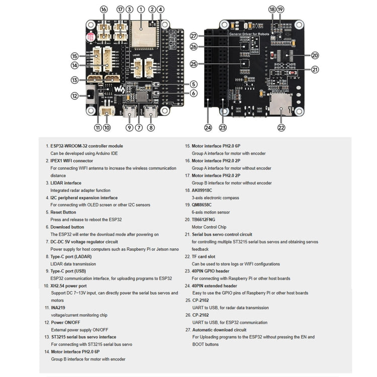 Waveshare 25118 RoArm-M2-S Desktop Robotic Arm Kit, Based On ESP32, 4-DOF(EU Plug) - Modules Expansions Accessories by Waveshare | Online Shopping UK | buy2fix