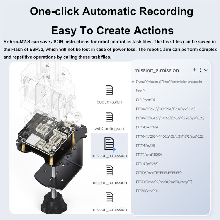 Waveshare 25118 RoArm-M2-S Desktop Robotic Arm Kit, Based On ESP32, 4-DOF(EU Plug) - Modules Expansions Accessories by Waveshare | Online Shopping UK | buy2fix