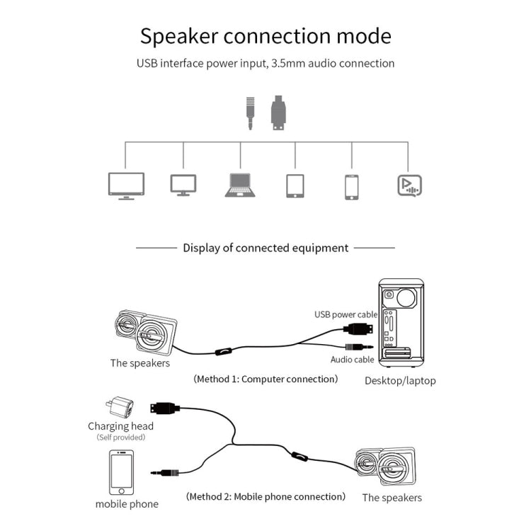 K1 Mini Desktop Computer Wired Speakers USB Subwoofer Speaker, Color: Standard Edition White -  by buy2fix | Online Shopping UK | buy2fix