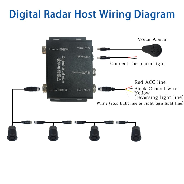 360-degree Detection Reversing Visual AHD Digital Radar(PZ624) - Radar Detectors by buy2fix | Online Shopping UK | buy2fix