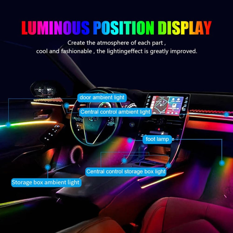 6 in 1 Car Hidden Acrylic LED Colorful Decorative Atmosphere Light Strip - Atmosphere lights by buy2fix | Online Shopping UK | buy2fix