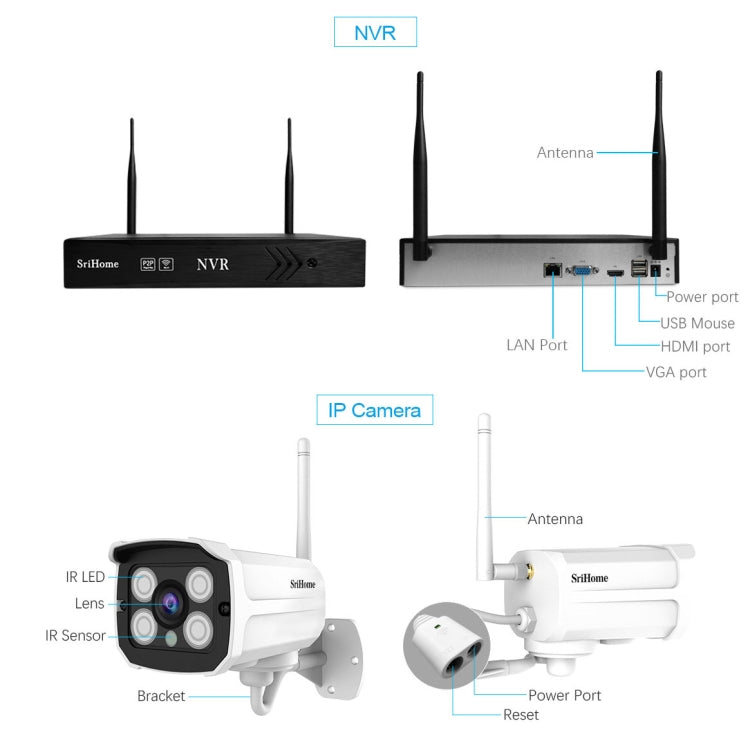 SriHome NVS001+IPC024 1080P 4-Channel NVR Kit Wireless Security Camera System, Support Humanoid Detection / Motion Detection / Two Way Audio / Night Vision, UK Plug - Video Recorder Kit by SriHome | Online Shopping UK | buy2fix