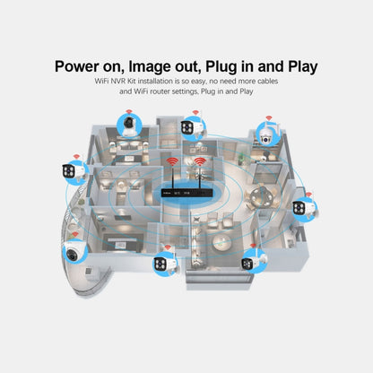 SriHome NVS001+IPC024 1080P 4-Channel NVR Kit Wireless Security Camera System, Support Humanoid Detection / Motion Detection / Two Way Audio / Night Vision, AU Plug - Video Recorder Kit by SriHome | Online Shopping UK | buy2fix
