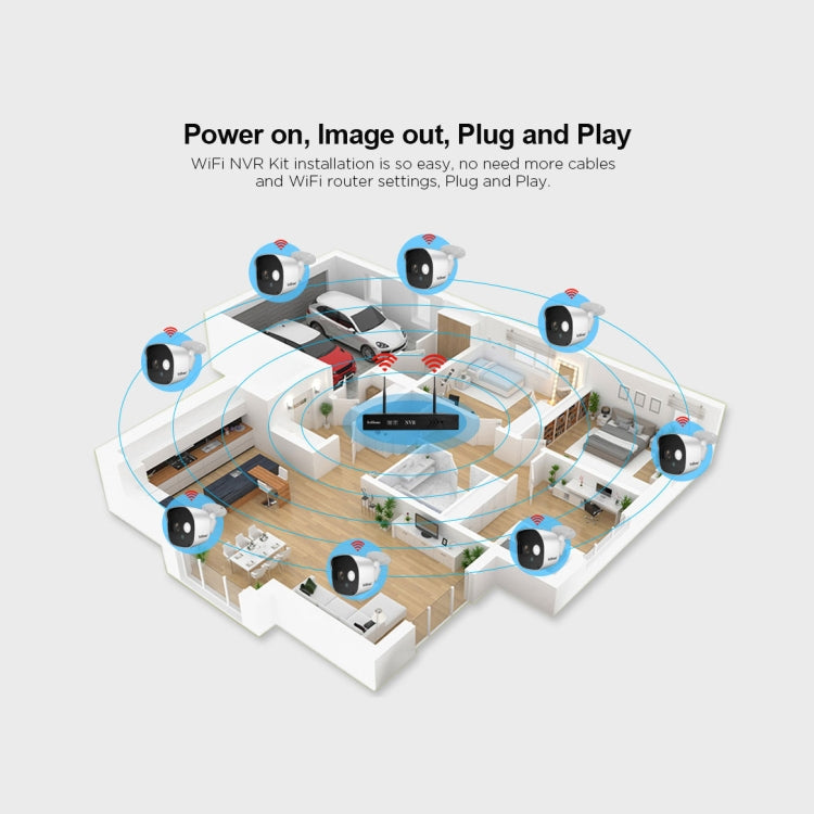 SriHome NVS002 1080P 4-Channel NVR Kit Wireless Security Camera System, Support Humanoid Detection / Motion Detection / Night Vision, US Plug - Security by SriHome | Online Shopping UK | buy2fix