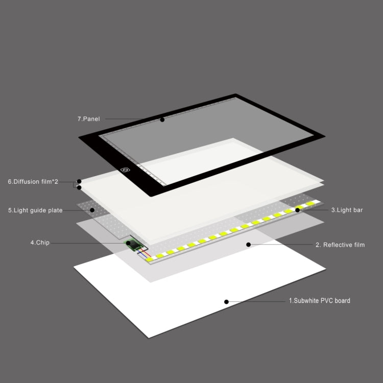 A4 Size 5W 5V LED LED Stepless Dimmable Acrylic Copy Boards for Anime Sketch Drawing Sketchpad, with USB Cable & Plug, Size：220x330x5mm - Consumer Electronics by buy2fix | Online Shopping UK | buy2fix