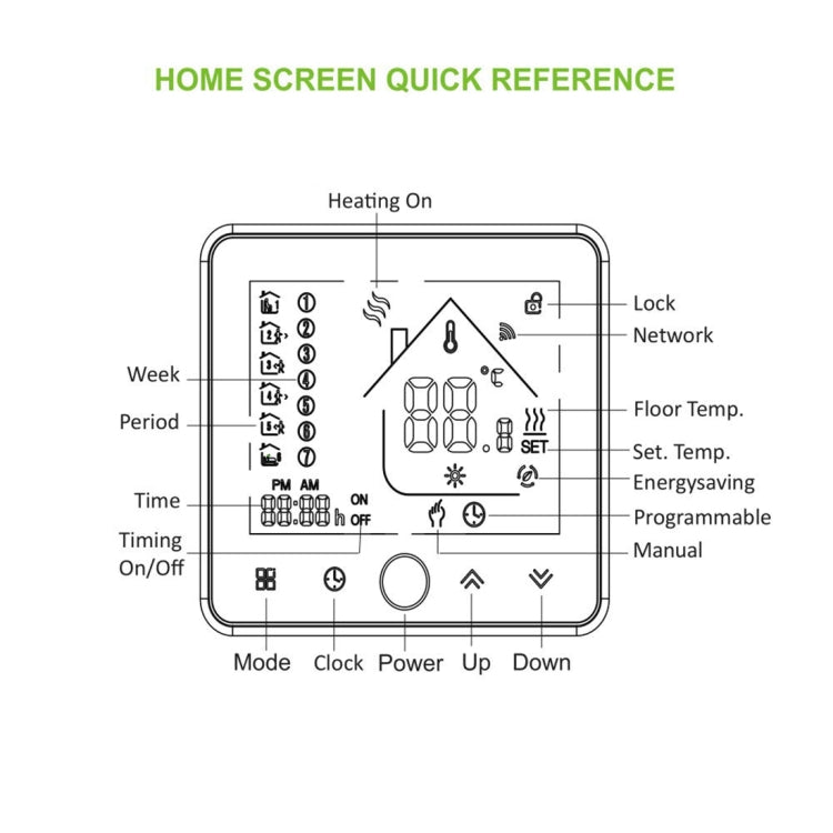 BHT-002GCLW 3A Load Water / Gas Boiler Type LCD Digital Heating Room Thermostat with Time Display, WiFi Control(Black) - Indoor Thermometer by buy2fix | Online Shopping UK | buy2fix