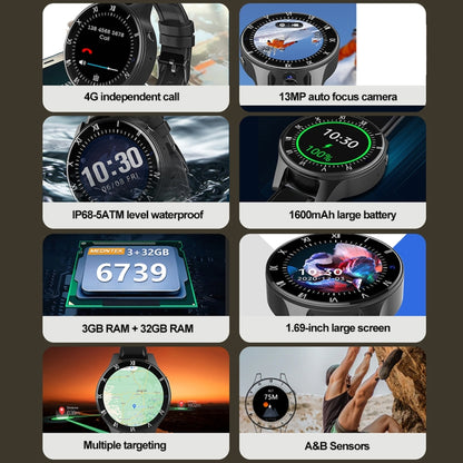 Rogbid Panda 1.69 inch IPS Screen Dual Cameras Smart Watch, Support Heart Rate Monitoring/SIM Card Calling - Smart Wear by Rogbid | Online Shopping UK | buy2fix