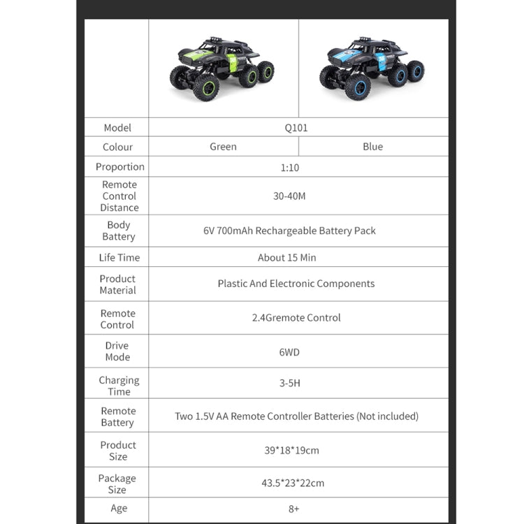 JJR/C Q101 1:10 2.4G 6 Drive Remote Control Car Off-Road Vehicles(Blue) - RC Cars by JJR/C | Online Shopping UK | buy2fix