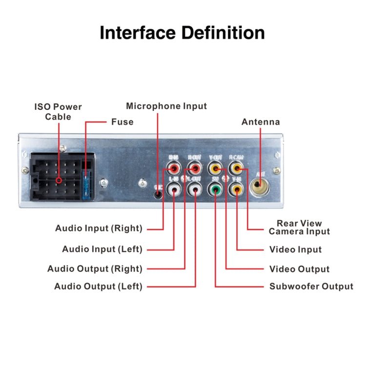 P5130 HD 1 Din 4.1 inch Car Radio Receiver MP5 Player, Support FM & AM & Bluetooth & TF Card, with Steering Wheel Remote Control - Car MP3 & MP4 & MP5 by buy2fix | Online Shopping UK | buy2fix