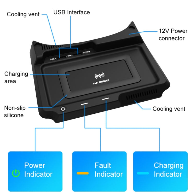 HFC-1003 Car Qi Standard Wireless Charger 10W Quick Charging for Honda CR-V 2017-2019, Left Driving - In Car by buy2fix | Online Shopping UK | buy2fix