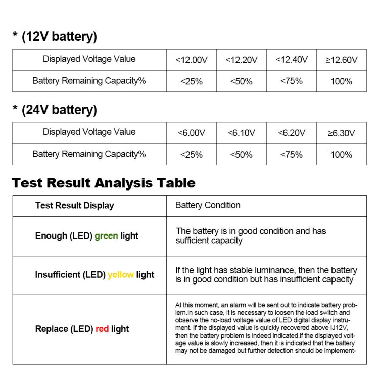 DUOYI DY226A Car 3 in 1 CCA Load Battery Charging Digital Capacity Tester - In Car by buy2fix | Online Shopping UK | buy2fix