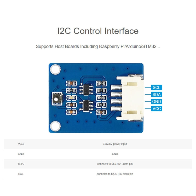 Waveshare SGP40 VOC Volatile Organic Compounds Gas Sensor, I2C Bus - Modules Expansions Accessories by WAVESHARE | Online Shopping UK | buy2fix