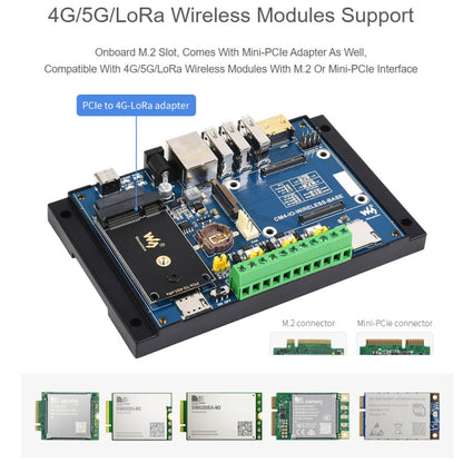 Waveshare Industrial IoT Wireless Expansion Module for Raspberry Pi CM4(EU Plug) - Mini PC Accessories by WAVESHARE | Online Shopping UK | buy2fix