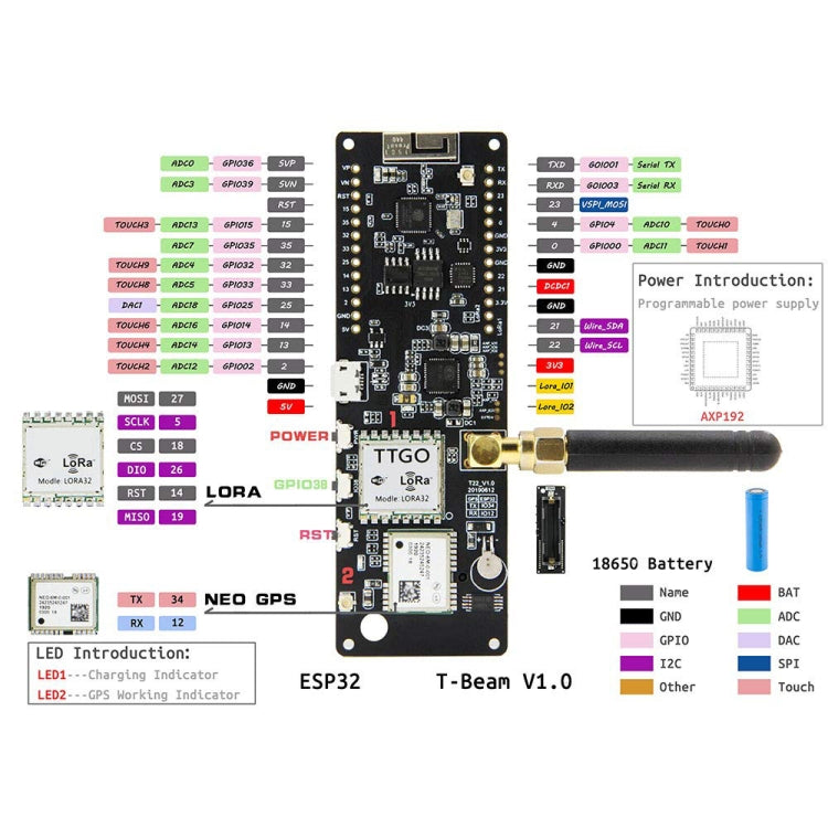 TTGO T-Beamv1.0 ESP32 Chipset Bluetooth WiFi Module 923MHz LoRa NEO-6M GPS Module with SMA Antenna, Original Version - Module by TTGO | Online Shopping UK | buy2fix