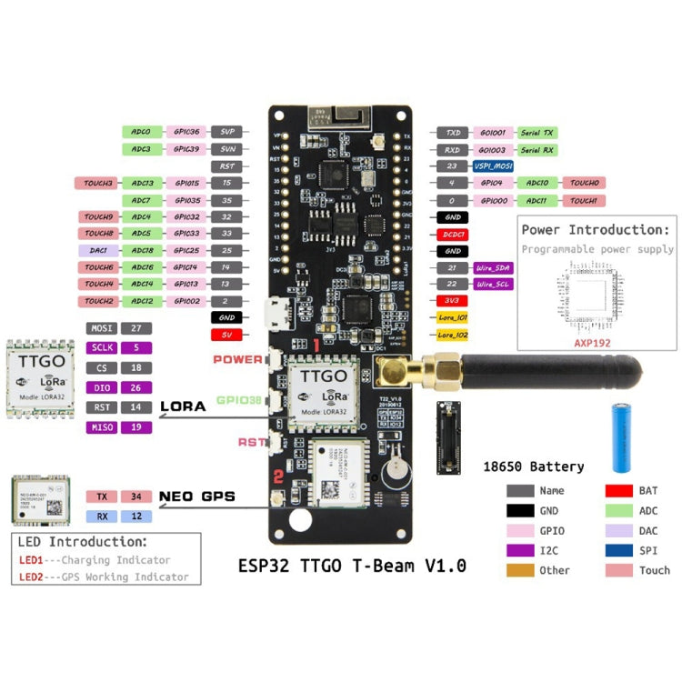 TTGO T-Beam ESP32 Bluetooth WiFi Module 433MHz GPS NEO-M8N LORA 32 Module with Antenna & 18650 Battery Holder - Module by TTGO | Online Shopping UK | buy2fix