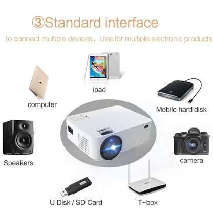 TB612 2200ANSI Lumens 800x400 Resolution 1080P LED+LCD Technology Smart Projector, Support AV / HDMI / SD Card / USB / VGA / TV, EU Plug - Consumer Electronics by buy2fix | Online Shopping UK | buy2fix