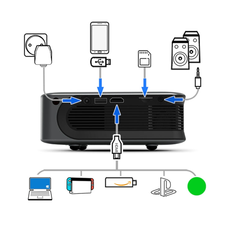 AUN A30C 480P 3000 Lumens Sync Screen Version Portable Home Theater LED HD Digital Projector (UK Plug) - LED Projector by AUN | Online Shopping UK | buy2fix