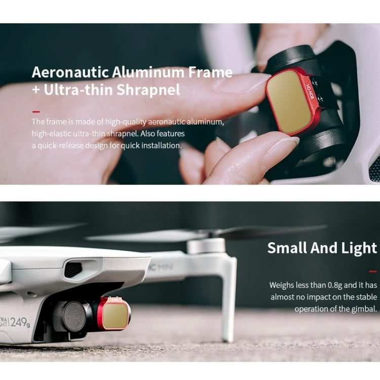 PGYTECH P-12A-017 UV Lens Filter for DJI Mavic Mini Drone Accessories - DJI & GoPro Accessories by PGYTECH | Online Shopping UK | buy2fix
