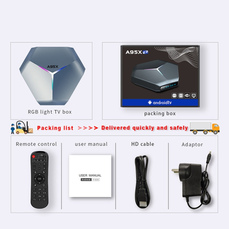 A95X F4 8K UHD Smart TV BOX Android 10.0 Media Player wtih Remote Control, Amlogic S905X4 Quad Core Cortex-A55 up to 2.0GHz, RAM: 4GB, ROM: 64GB, 2.4GHz/5GHz WiFi, Bluetooth, US Plug(Metallic Blue) - Consumer Electronics by Beelink | Online Shopping UK | buy2fix