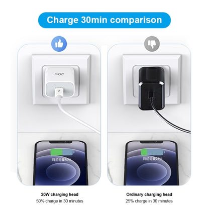 TOTUDESIGN HY034 Glory Series 20W Type-C / USB-C Fast Charging Travel Charger Power Adapter, EU Plug(White) - USB Charger by TOTUDESIGN | Online Shopping UK | buy2fix