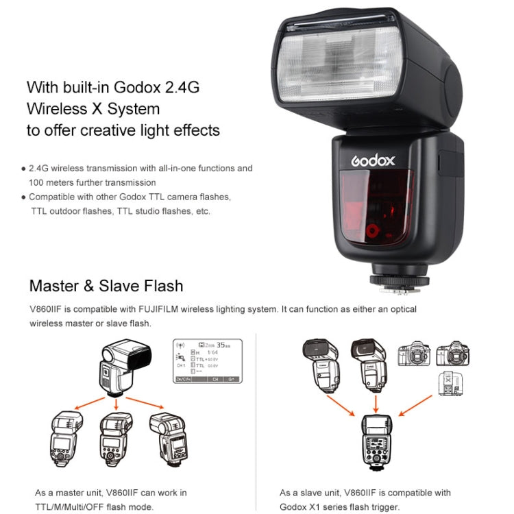 Godox V860IIF 2.4GHz Wireless 1/8000s HSS Flash Speedlite Camera Top Fill Light for Fujifil DSLR Cameras(Black) - Shoe Mount Flashes by Godox | Online Shopping UK | buy2fix