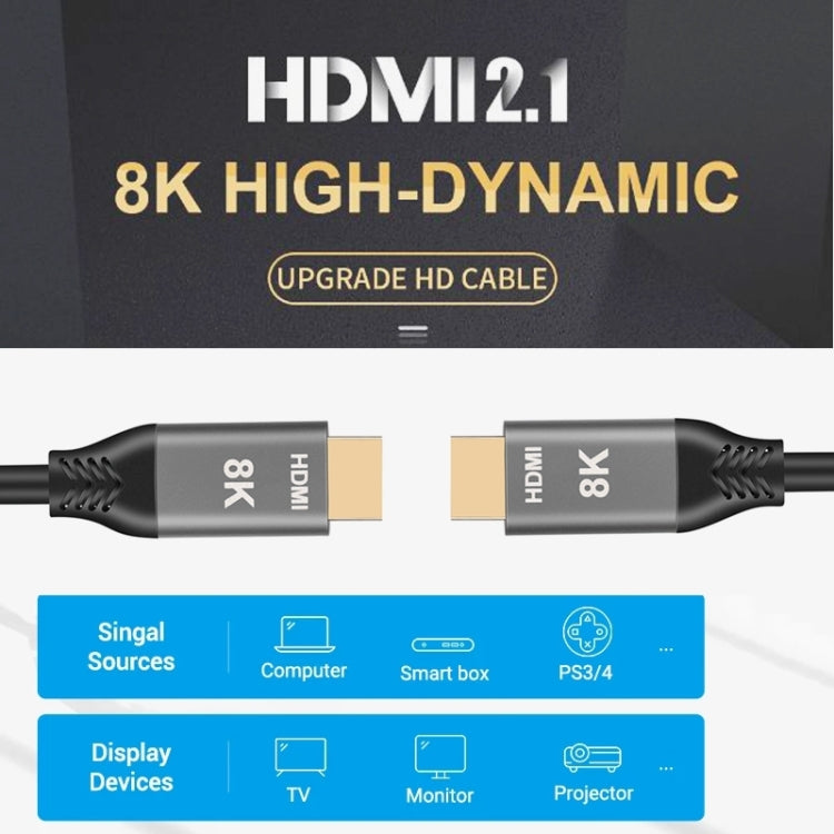 HDMI2.1 8K 120Hz High Dynamic HD Cable, Cable Length:1.5m -  by buy2fix | Online Shopping UK | buy2fix