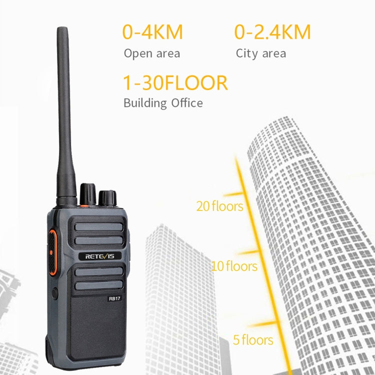 1 Pair RETEVIS RB17 462.5500-462.7250MHz 16CHS FRS License-free Two Way Radio Handheld Walkie Talkie, US Plug(Black) - Handheld Walkie Talkie by RETEVIS | Online Shopping UK | buy2fix