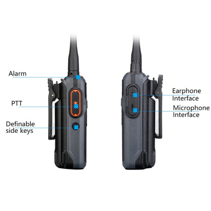 1 Pair RETEVIS RB17 462.5500-462.7250MHz 16CHS FRS License-free Two Way Radio Handheld Walkie Talkie, US Plug(Black) - Handheld Walkie Talkie by RETEVIS | Online Shopping UK | buy2fix