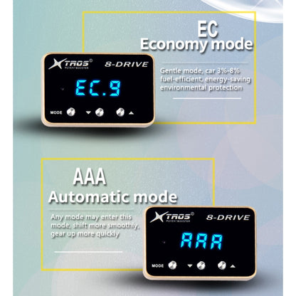 For Honda City 2015- TROS 8-Drive Potent Booster Electronic Throttle Controller Speed Booster - In Car by TROS | Online Shopping UK | buy2fix