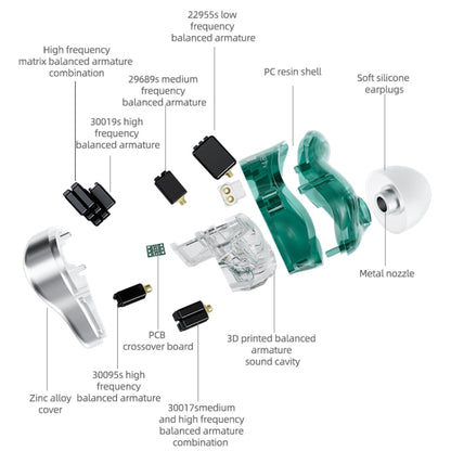 KZ AST 24-unit Balance Armature Monitor HiFi In-Ear Wired Earphone No Mic(Green) - In Ear Wired Earphone by KZ | Online Shopping UK | buy2fix