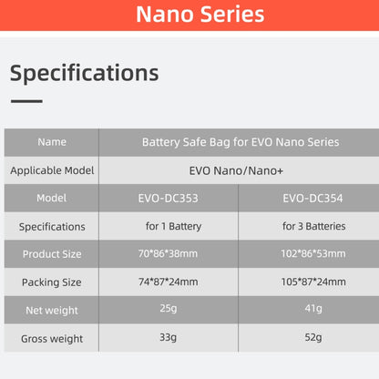 Sunnylife EVO-DC353 Battery Explosion-proof Bag for EVO Nano - DJI & GoPro Accessories by Sunnylife | Online Shopping UK | buy2fix