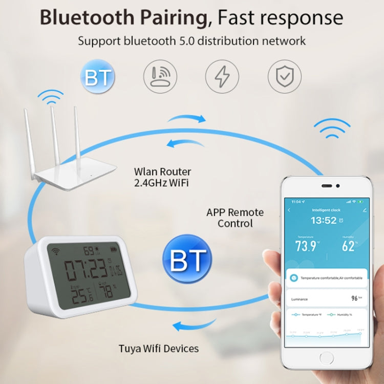 NEO NAS-CW01W WiFi 4 in1 Temperature + Humidity Sensor - Others Alarm by NEO | Online Shopping UK | buy2fix