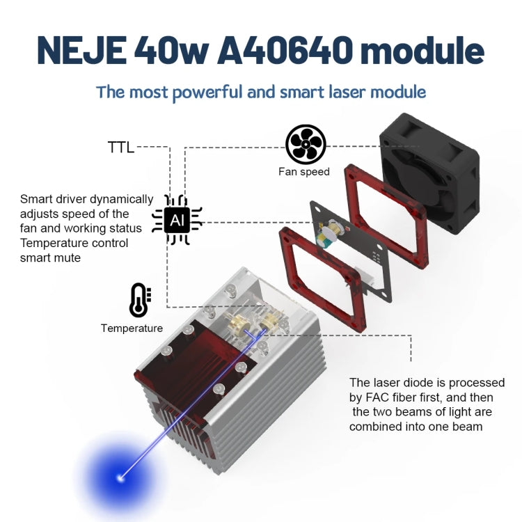 NEJE A40640 15W 450nm Laser Engraver Module Kits - Consumer Electronics by NEJE | Online Shopping UK | buy2fix