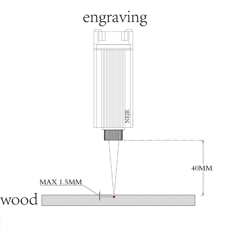 NEJE B30635 500MW 405nm Laser Engraver Module Kits - Consumer Electronics by NEJE | Online Shopping UK | buy2fix