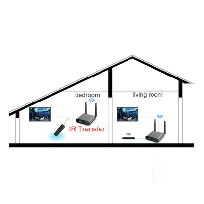 Measy Air Pro HD 1080P 3D 2.4GHz / 5GHz Wireless HD Multimedia Interface Extender,Transmission Distance: 100m(EU Plug) - Consumer Electronics by Measy | Online Shopping UK | buy2fix