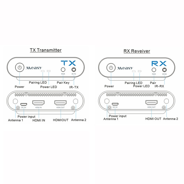 Measy Air Pro HD 1080P 3D 2.4GHz / 5GHz Wireless HD Multimedia Interface Extender,Transmission Distance: 100m(UK Plug) - Consumer Electronics by Measy | Online Shopping UK | buy2fix