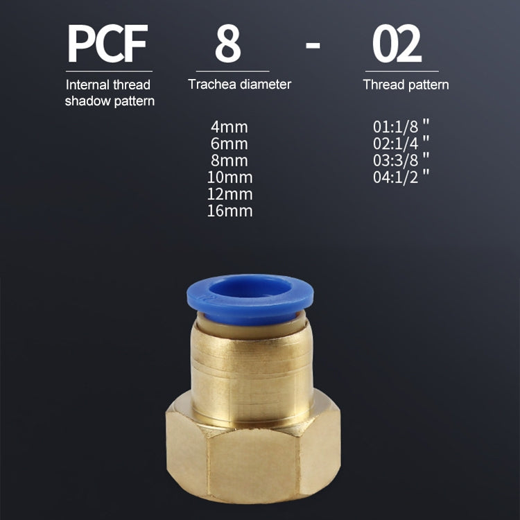 PCF12-04 LAIZE Female Thread Straight Pneumatic Quick Connector -  by LAIZE | Online Shopping UK | buy2fix