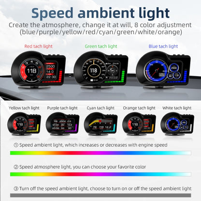 F15 Car High-definition LCD Instrument OBD+GPS HUD Head-up Display - In Car by buy2fix | Online Shopping UK | buy2fix