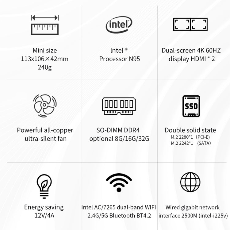 ZX03 Windows 11 Mini PC, Intel Alder Lake N95, Support Dual HDMI Output, Spec:8GB+1TB(US Plug) -  by buy2fix | Online Shopping UK | buy2fix