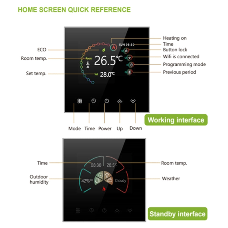 BHT-2002GBLM 220V Smart Home Heating Thermostat Electric Heating WiFi Thermostat with External Sensor Wire(White) - Consumer Electronics by buy2fix | Online Shopping UK | buy2fix