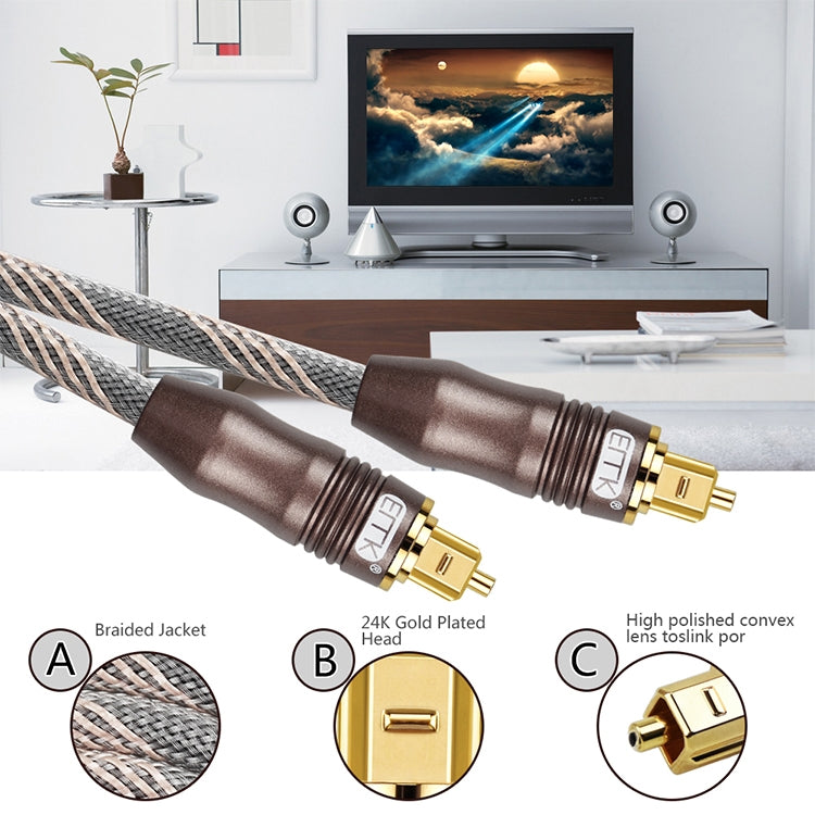 5m EMK OD6.0mm Toslink Square Port to Square Port TV Digital Audio Optical Fiber Connecting Cable - Audio Optical Cables by EMK | Online Shopping UK | buy2fix