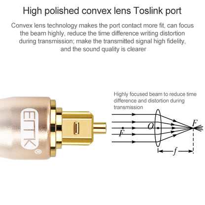 1.5m EMK OD6.0mm Gold-plated TV Digital Audio Optical Fiber Connecting Cable - Audio Optical Cables by EMK | Online Shopping UK | buy2fix