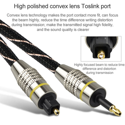 1.5m EMK OD6.0mm Square Port to Round Port Set-top Box Digital Audio Optical Fiber Connecting Cable -  by EMK | Online Shopping UK | buy2fix